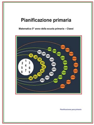 cover image of Pianificazione primaria